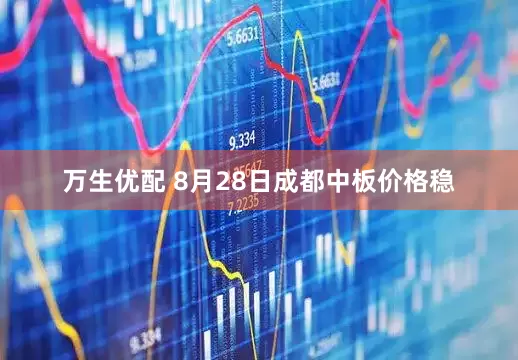 万生优配 8月28日成都中板价格稳